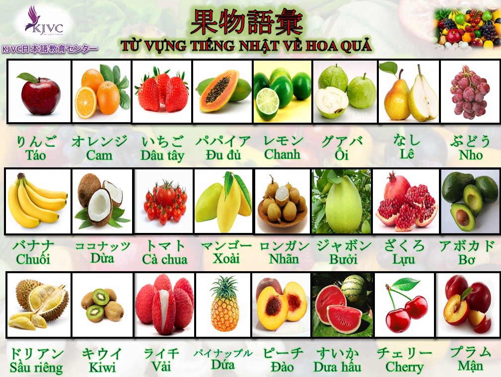 日本語の言葉